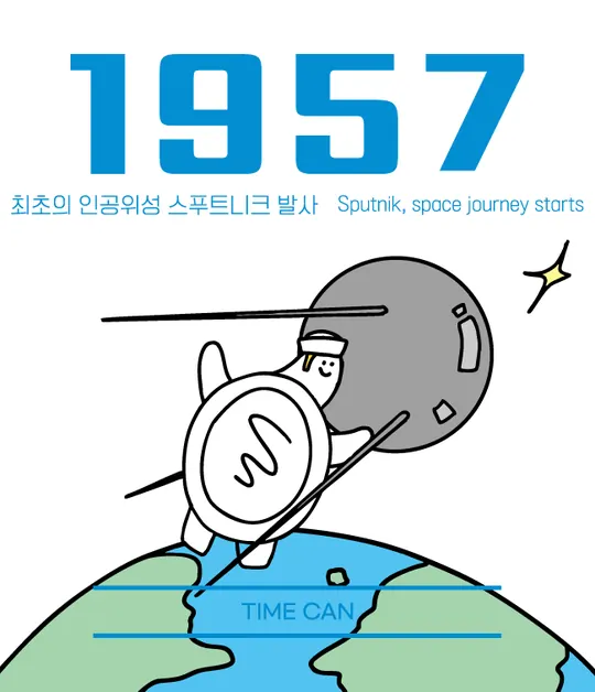 1957 라벨 — 최초의 인공위성 스푸트니크 발사
