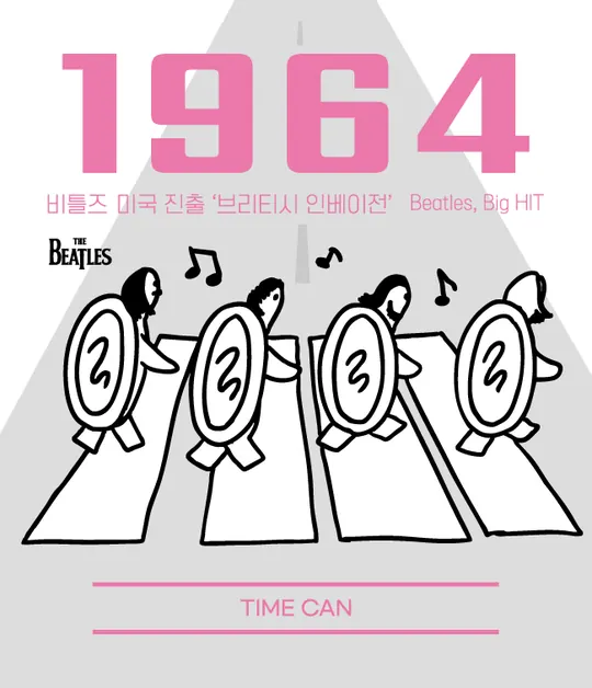 1964 라벨 — 비틀즈 미국 진출 '브리티시 인베이전'