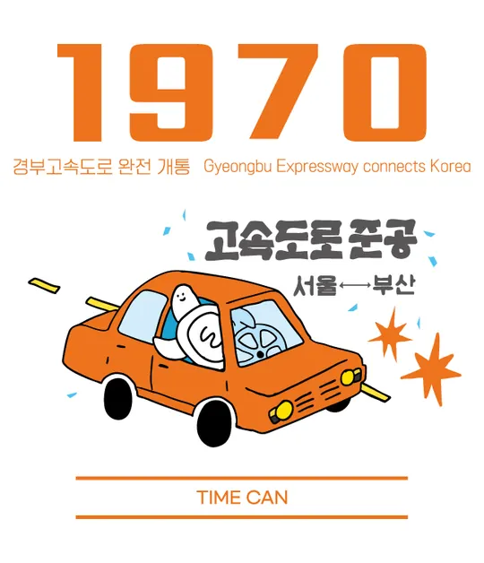 1970 라벨 — 경부고속도로 완전 개통