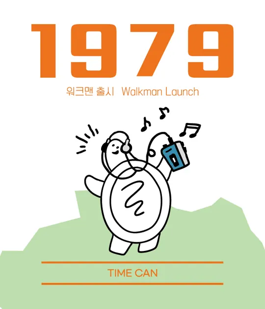 1979 라벨 — 워크맨 출시