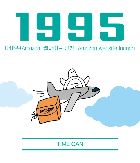 1995 라벨 — 아마존(Amazon) 웹사이트 런칭