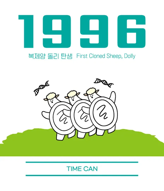 1996 라벨 — 복제양 돌리 탄생