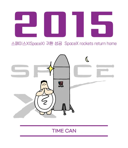 2015 라벨 — 스페이스X(SpaceX) 귀환 성공